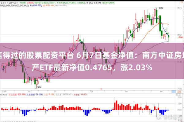 信得过的股票配资平台 6月7日基金净值：南方中证房地产ETF最新净值0.4765，涨2.03%