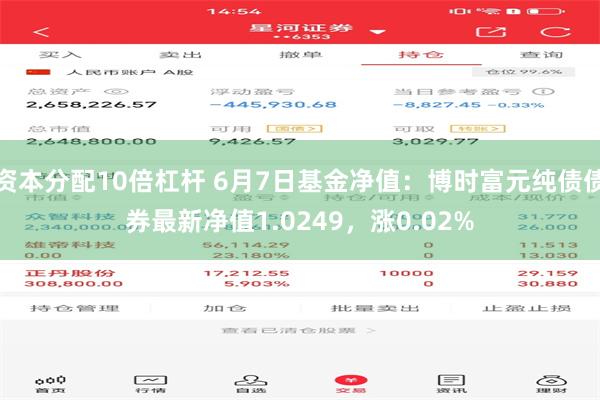 资本分配10倍杠杆 6月7日基金净值：博时富元纯债债券最新净值1.0249，涨0.02%