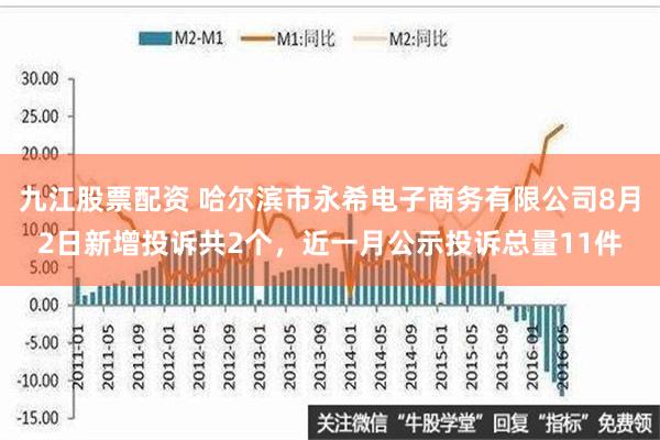 九江股票配资 哈尔滨市永希电子商务有限公司8月2日新增投诉共2个，近一月公示投诉总量11件