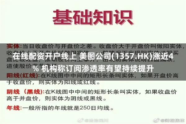 在线配资开户线上 美图公司(1357.HK)涨近4% 机构称订阅渗透率有望持续提升