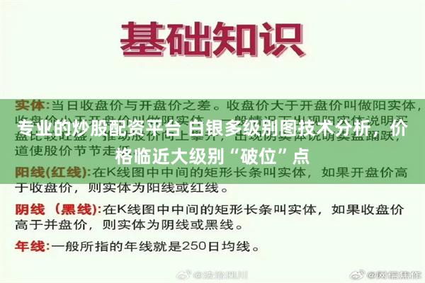 专业的炒股配资平台 白银多级别图技术分析，价格临近大级别“破位”点