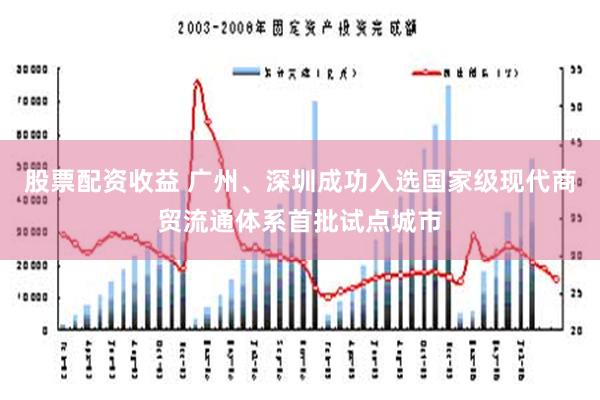 股票配资收益 广州、深圳成功入选国家级现代商贸流通体系首批试点城市