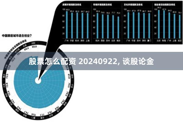 股票怎么配资 20240922, 谈股论金