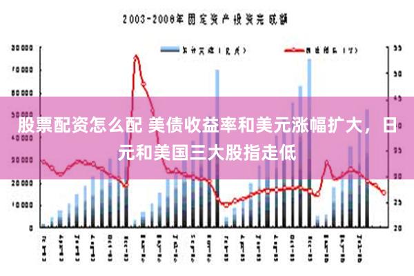 股票配资怎么配 美债收益率和美元涨幅扩大，日元和美国三大股指走低