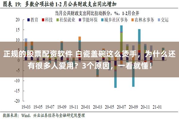 正规的股票配资软件 白瓷盖碗这么烫手，为什么还有很多人爱用？3个原因，一看就懂！