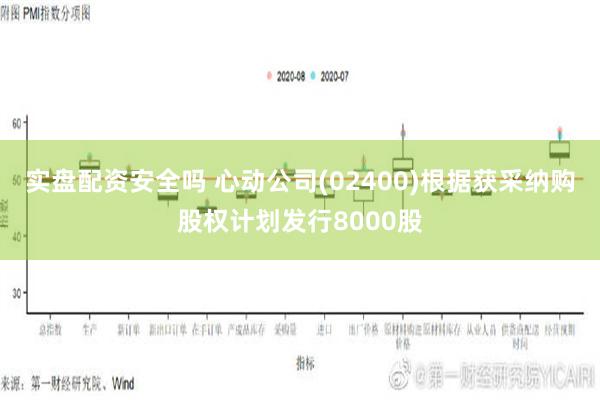 实盘配资安全吗 心动公司(02400)根据获采纳购股权计划发行8000股