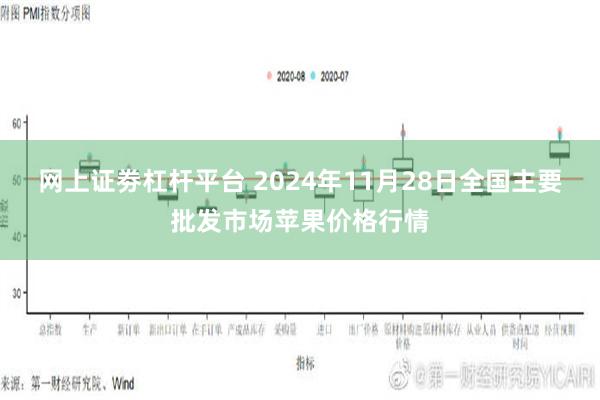 网上证劵杠杆平台 2024年11月28日全国主要批发市场苹果价格行情