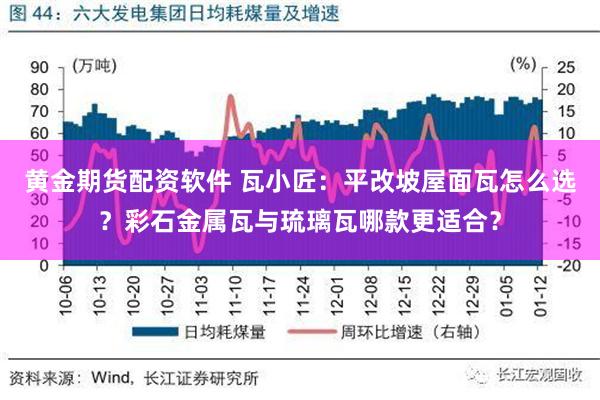 黄金期货配资软件 瓦小匠：平改坡屋面瓦怎么选？彩石金属瓦与琉璃瓦哪款更适合？