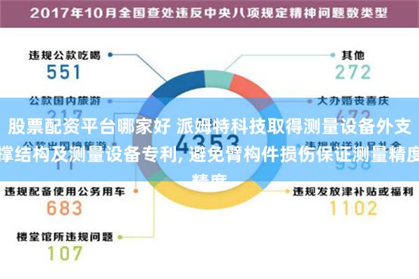 股票配资平台哪家好 派姆特科技取得测量设备外支撑结构及测量设备专利, 避免臂构件损伤保证测量精度